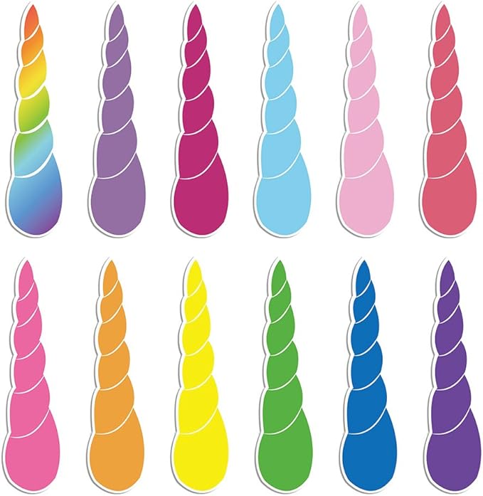 FEPITO Pin The Horn on Unicorn-game for Kids Birthday Party Game with 24 Horn Stickers Birthday Poster for Kids Unicorn-Birthday Girls Rainbow Party Favors Supplies Decoration Home Wall Decor Backdrop
