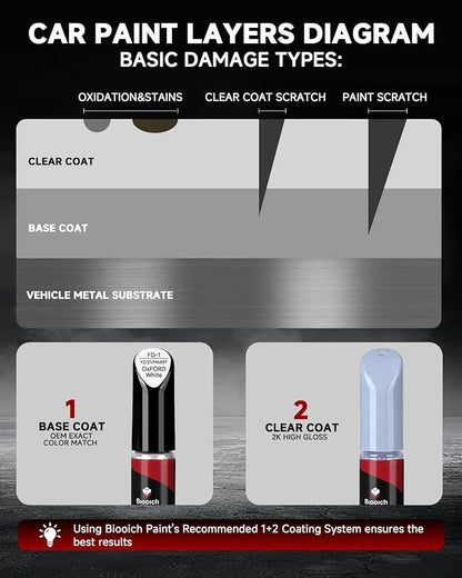 Oxford White YZ/Z1/M6887 for Ford Touch Up Paint Kit[2K Clear Coat Included],Exact Color Match Touch Up Paint for Chip and Scratch Repair