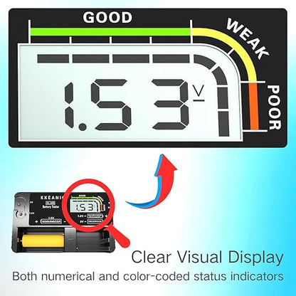 Battery Tester with Battery Organizer Storage Case, Professional Digital