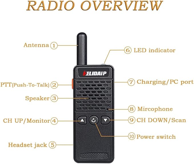 ELIDAIP T-M2 Ultra Mini Walkie Talkies, Rechargeable Two Way Radios Long Range