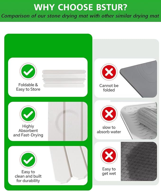 White Stone Drying Mat for Kitchen Counter, Diatomaceous Dish Drying Mat 16x24
