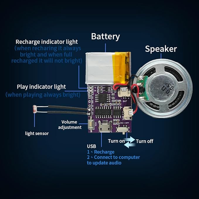 Voice Module, MP3 Music Sound Chips, 16MB Sound Module