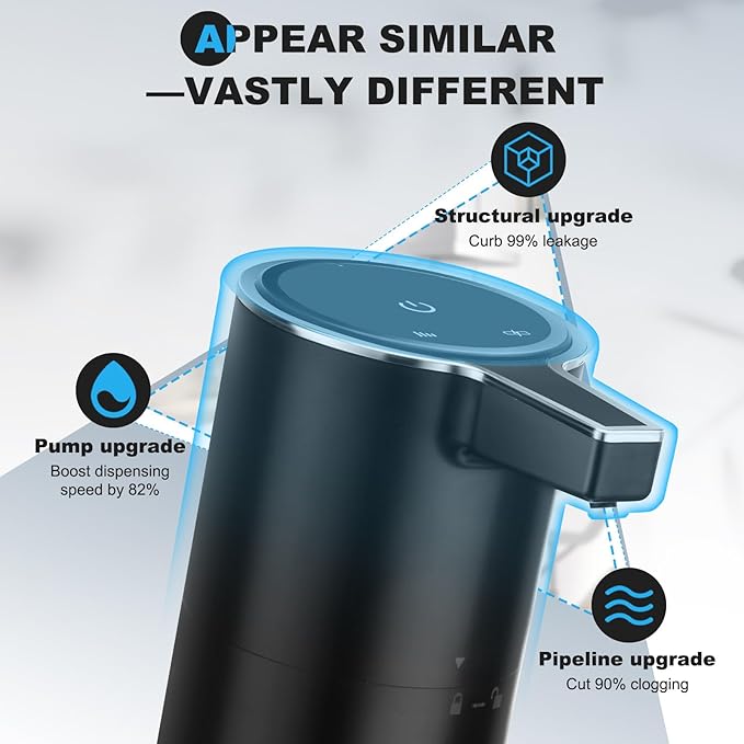 Automatic Soap Dispenser Liquid Touchless: 13.52oz/400ml Wall USB Rechargeable