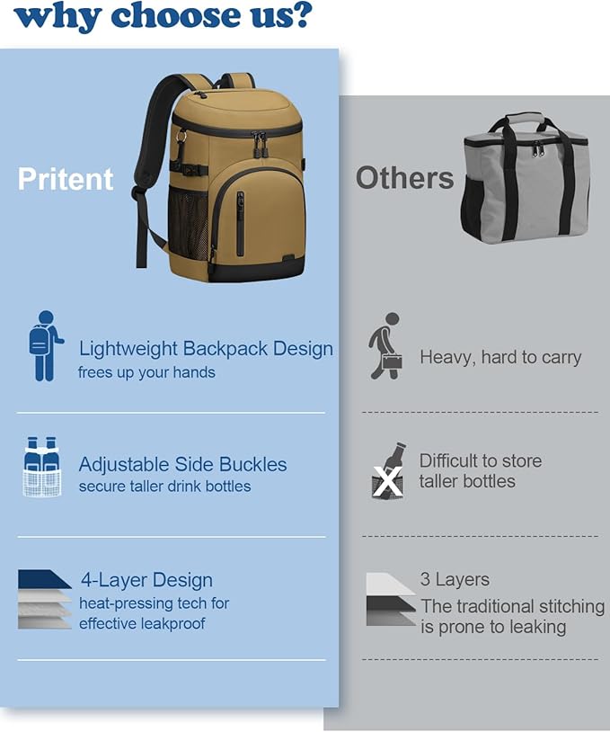 Cooler Backpack Insulated Waterproof,30 Cans Backpack Coolers Leakproof Lunch Backpack for Men Women Portable Soft Cooler Bag for Beach Camping Travel Picnic