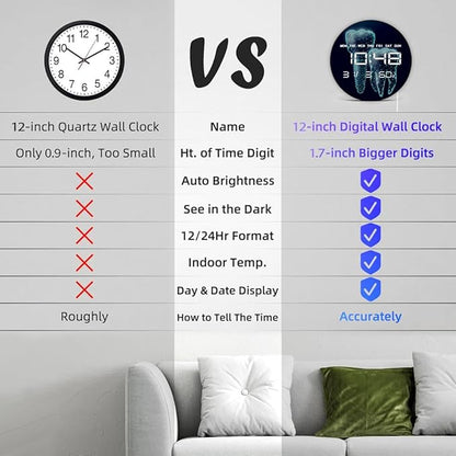 Timethink 12'' Molar Tooth Digital Wall Clock Large Display, Dental Clinic