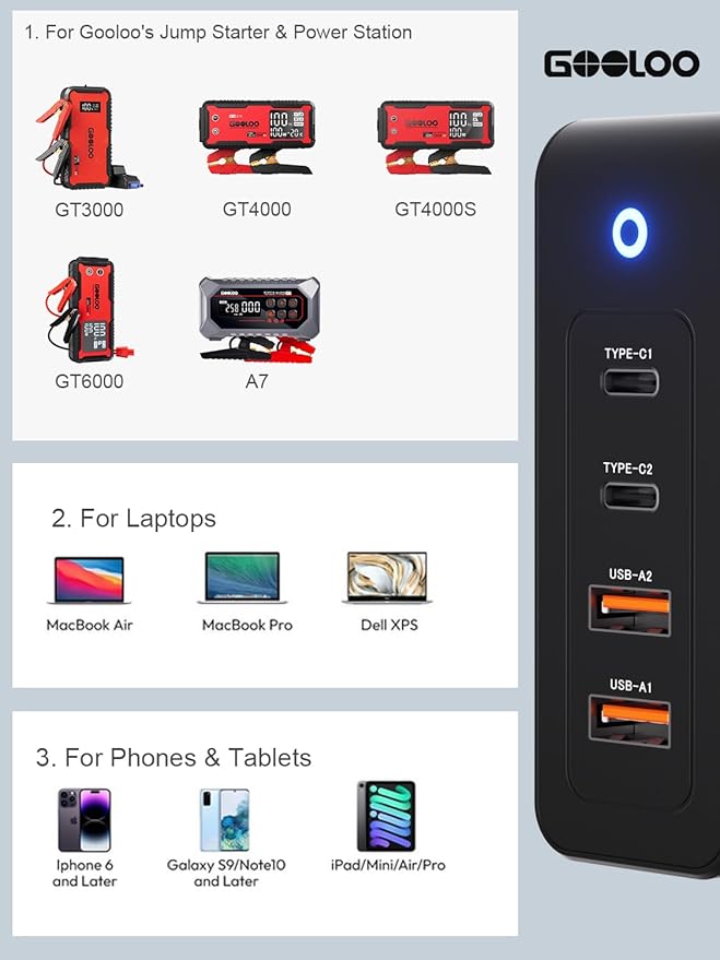GOOLOO 100W USB C Charger Block, 4-Port Foldable Compact Fast Wall Charger