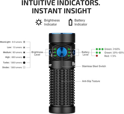 OLIGHT Baton4 Rechargeable EDC Flashlight, Bright LED Flashlight 1300 Lumens with Charging Cable, IPX8 Waterproof, 6 Adjustable Modes Handheld Light for Home, Camping, and Emergencies (Black)