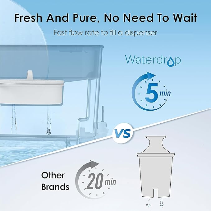 Waterdrop 40-Cup Large Water Filter Dispenser