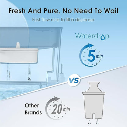 Waterdrop 40-Cup Large Water Filter Dispenser