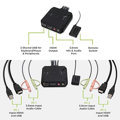IOGEAR 2-Port 4K USB HDMI Cable KVM Switch