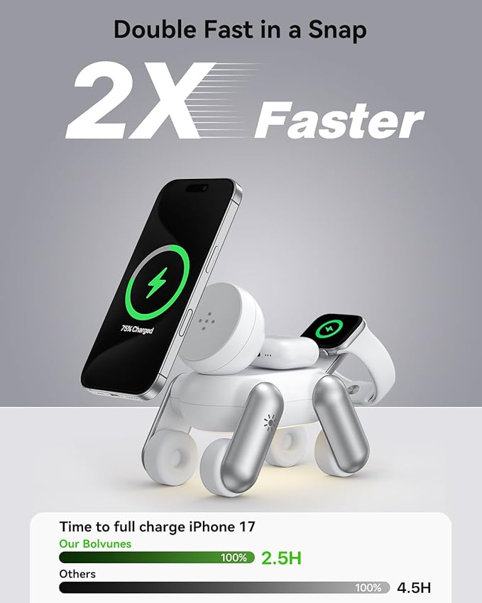 3 in 1 Wireless Charging Station