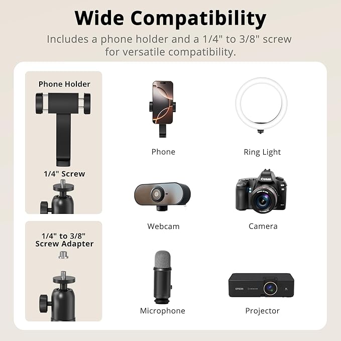 SupeDesk Overhead Camera Mount, Adjustable Desk Mount