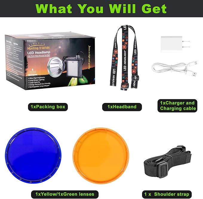 30W High Lumens LED Headlamp Rechargeable,15000mAh Ultra Bright Waterproof Headlight with Aluminum Alloy Housing and Side Light, Great for Camping, Hiking, Hunting, Fishing, Emergency Use