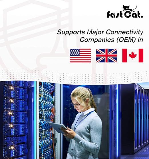 fast Cat. Audio Cable/Speaker Wire
