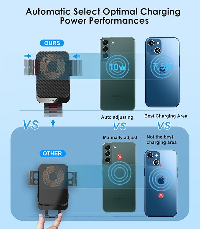 Wireless Car Charger, MOKPR 15W Fast Charging Auto-Clamping Phone Mount Air Vent Cell Phone Holder Compatible with iPhone 16 15/14/13/13 Pro/12 pro/12, for Samsung Galaxy S23/S22/S21/S20, Red