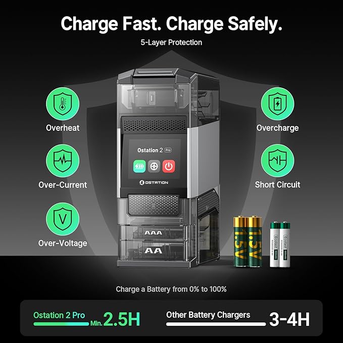 Ostation 2 Pro 3-in-1 Smart Battery Charger