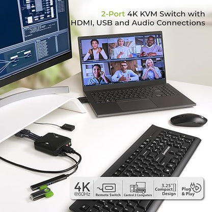 IOGEAR 2-Port 4K USB HDMI Cable KVM Switch