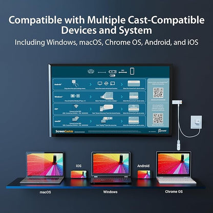 j5create ScreenCast 4K Max Wireless Display Adapter