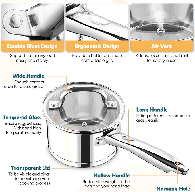 P&P CHEF 2 Quart Saucepan with Lid Set, Stainless Steel Small Cooking Pot