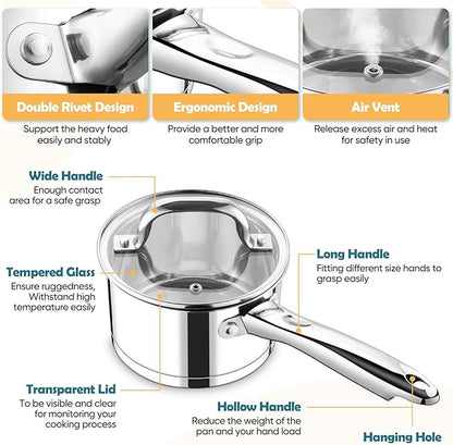 P&P CHEF 2 Quart Saucepan with Lid Set, Stainless Steel Small Cooking Pot