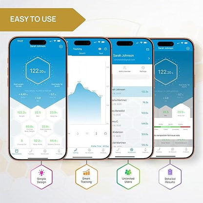 INEVIFIT EROS Bluetooth Body Fat Scale Smart BMI Highly Accurate Digital