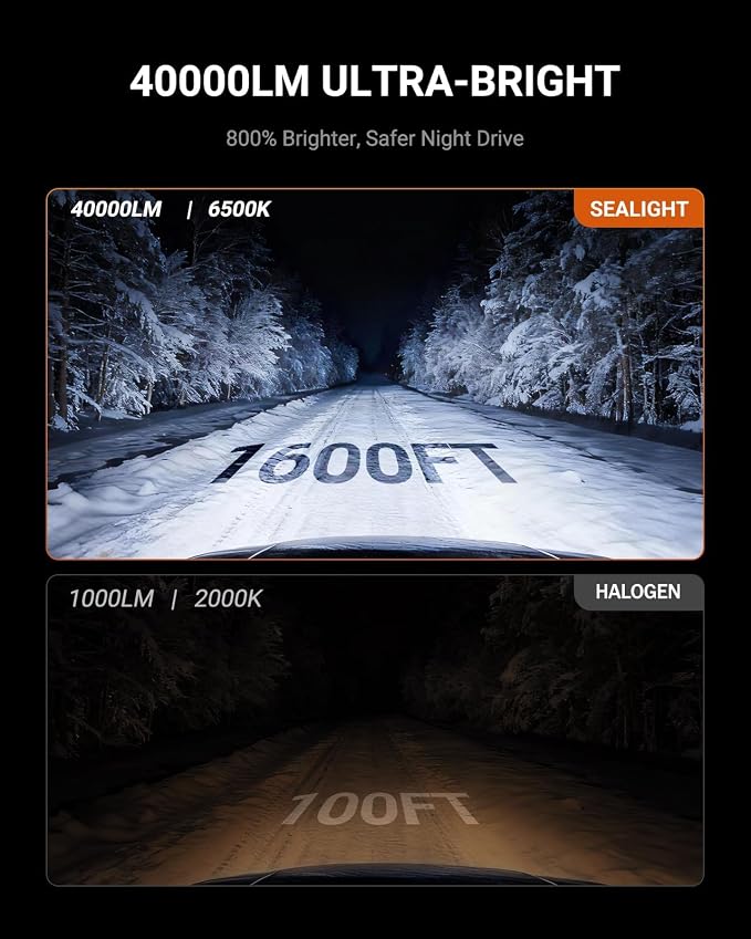 SEALIGHT 9007 Bulbs with 6500K White Light,40000LM Super Bright, 1:1Mini Design Fog Light Bulbs,3 Mins Plug-N-Play, Pack of 2 9007 Bulbs