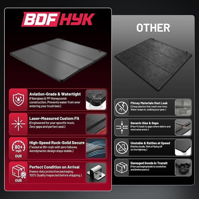 BDFHYK Hard Tri Fold Tonneau Cover for Chevy Colorado GMC Canyon 2015-2026 5.2 FT Bed, Waterproof Hard Folding Truck Bed Cover with Anti-Theft Lock, Easy Install for Camping and Work Trucks
