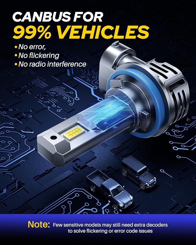 AUTOONE H11 LED Bulb 1:1 Mini Size, 40000LM H8/H9/H11 Light Bulb Replacement, Canbus Longer Lifespan IP68, Easy Install, Pack of 2