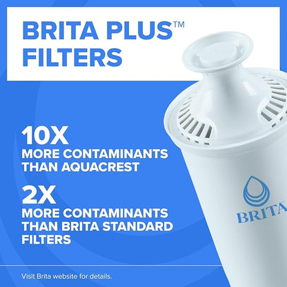 Brita Small 6 Cup Water Filter Pitcher, 1 BritaPlus Filter