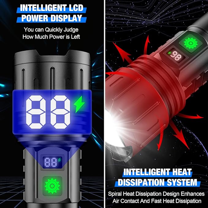 LED Flashlights High Lumens Rechargeable, Super Bright Powerful Flashlight, Type-C, 5 Modes, Zoomable, IPX5 Waterproof High Powered Tactical Flash Light for Emergency Camping Hiking