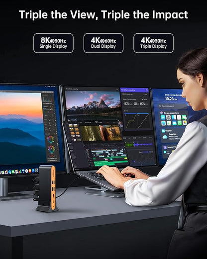 NOVOO Laptop Docking Station Dual Monitor, 15 in 1 Triple Display, 8K@30Hz DP