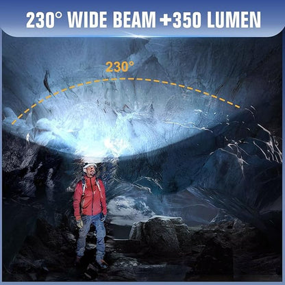 BIAT LED Headlamp Rechargeable 2PCS, 230° Wide Beam Headlight with Motion Sensor, 90° Rotation and Removable Head Lights for Forehead, 5Mode Head Lamp for Adults, Camping Essentials Gear for Hiking