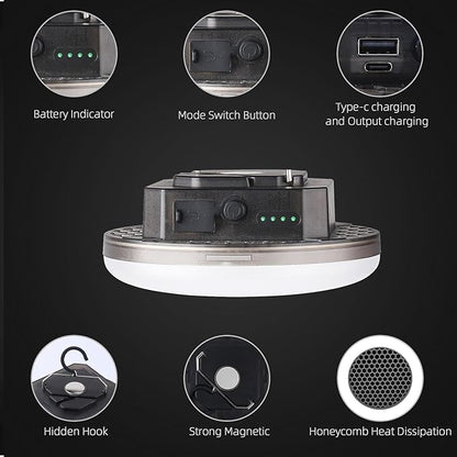 12000mAh 4000LM Camping Lights 3 Color Lighting Modes Bright Rechargeable LED Lamp 40W Hanging Tent Lights IPX5 Waterproof,Magnet,Power Failure Emergency Survival Kits & Christmas Day Gift