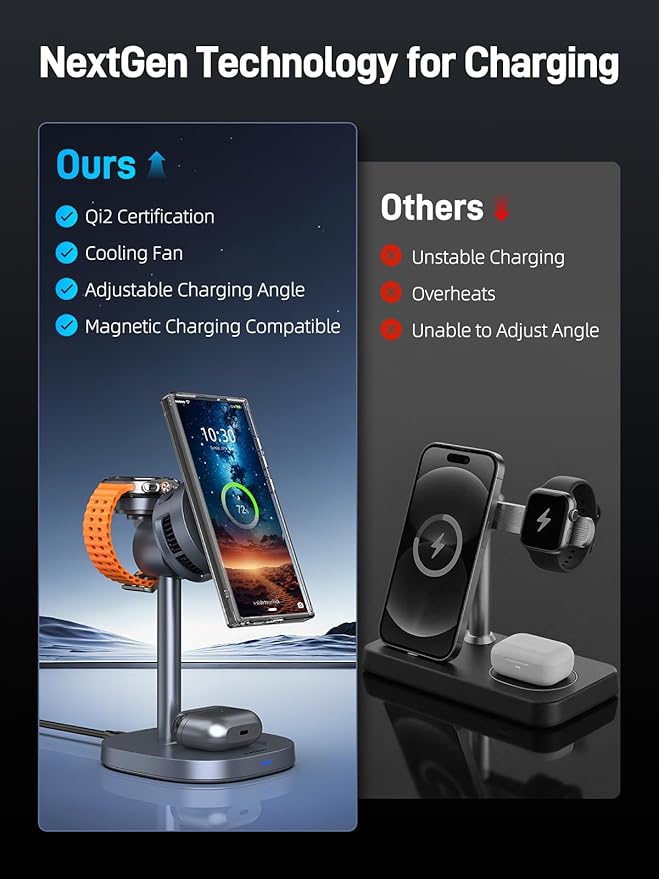 3 in 1 Magnetic Charging Station