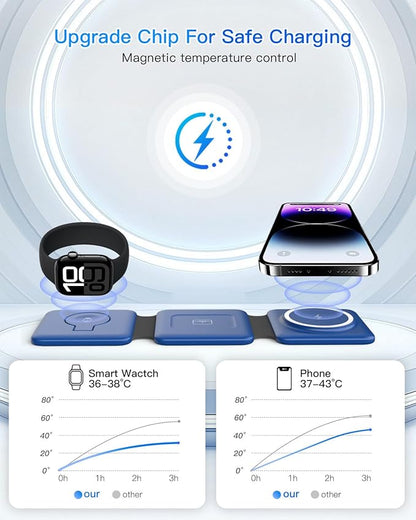 Iseyyox Charging Station for Apple Devices - 3 in 1 Magnetic Foldable Wireless