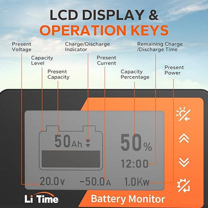 LiTime 500A Battery Monitor