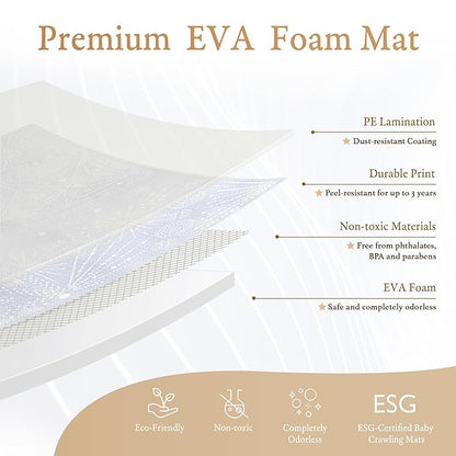 PopsyKosy Super 1 Inch Thick Premium Quality Exercise & Baby Foam Play Mats - Expandable & Large Non-Toxic Odorless Floor Mat - 6 Tiles Spacious 6x4ft - Peel-Resistant - Lavender Gray