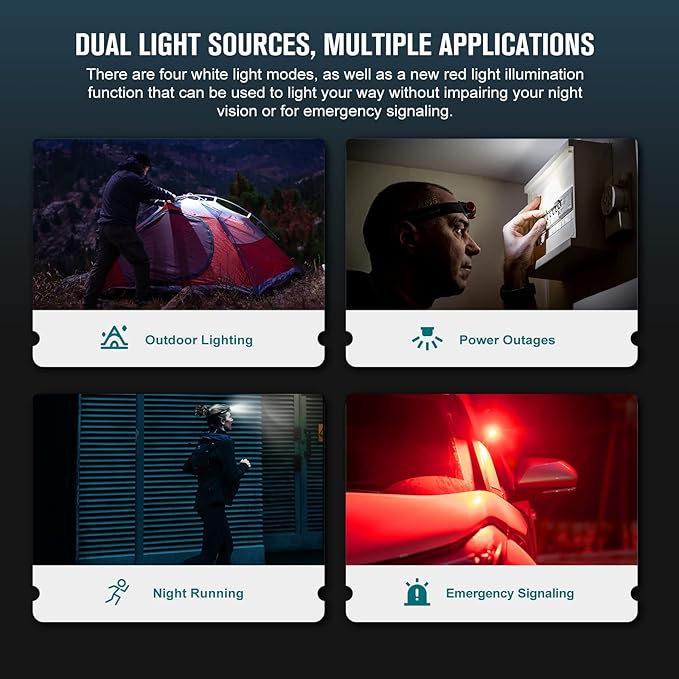 OLIGHT Perun 2 Mini Headlamp 1100 Lumens LED Head Flashlight, Rechargeable Headlight with Red Light Option, Great for Working, Hiking, Camping and Climbing (Orange Cool White: 5700~6700K)