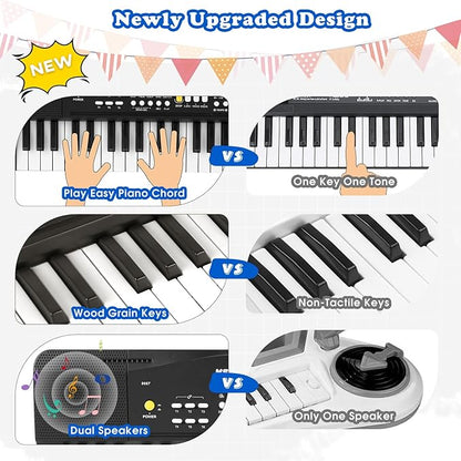 Toy Piano Keyboard for Kids Upgrade Electric Pianos Toys for 3 4 5 6 7 8 Year Old Girls Boys Beginners Keyboards with Microphone Toy for 3+ Year Old Kid Gifts (Black)