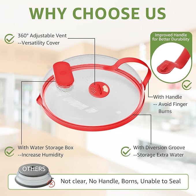 Microwave Splatter Cover with Water Steamer