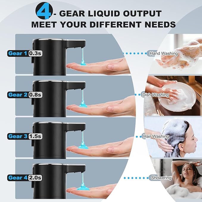 Automatic Soap Dispenser Liquid Touchless: 13.52oz/400ml Wall USB Rechargeable