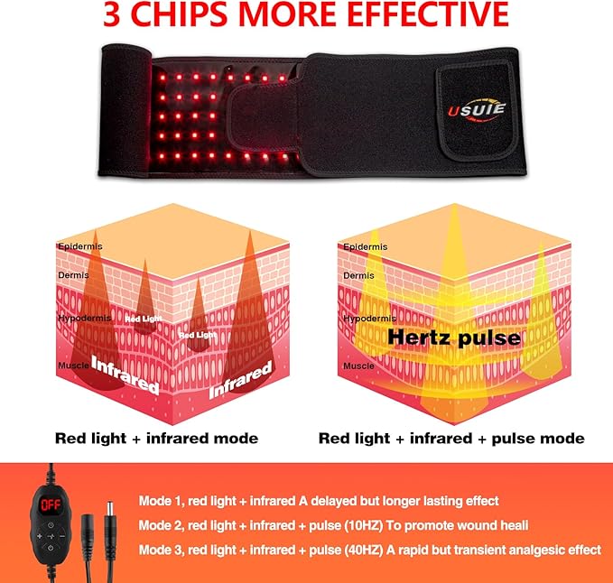 USUIE Red Light Therapy Belt, Infrared Light Therapy Wrap Red Light Therapy
