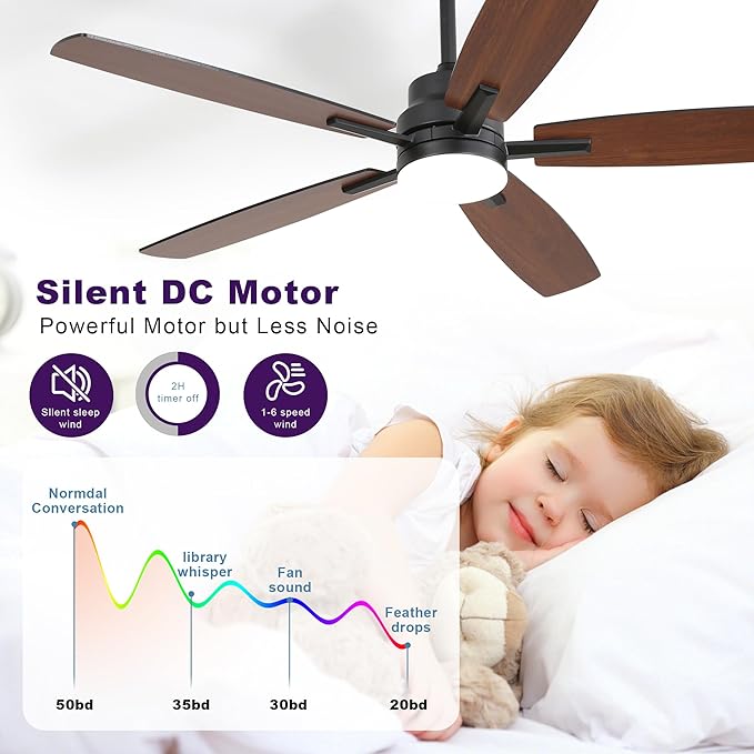 ARTPLAN 52" Ceiling Fan with Light and Remote, Noiseless DC Motor & Reversible