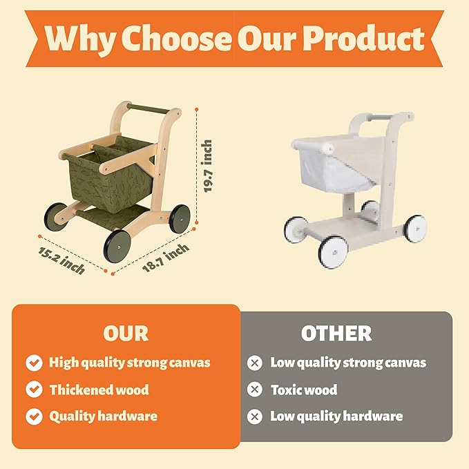 Kids Shopping Cart & Wooden Baby Walker – Baby Doll Stroller for Toddlers 1-3, Push Toy Walker, Montessori Toddler Walking Toy & Baby Shopping Cart – Durable Toddler Walker Push Toy