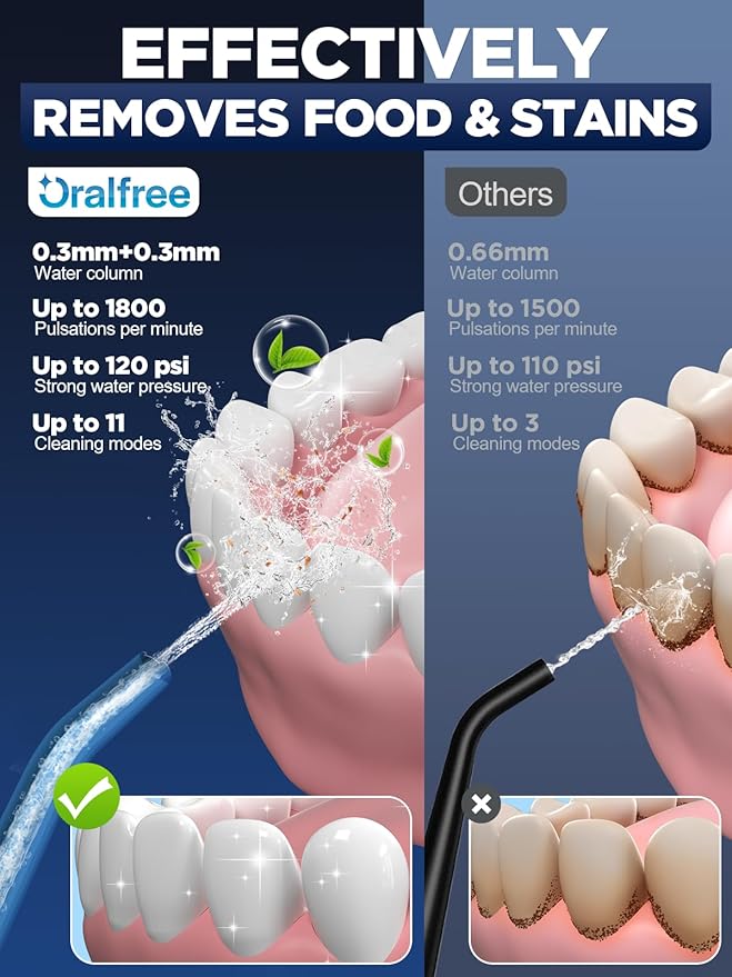 Oralfree Water Dental Flosser Cordless
