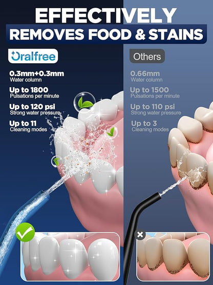 Oralfree Water Dental Flosser Cordless