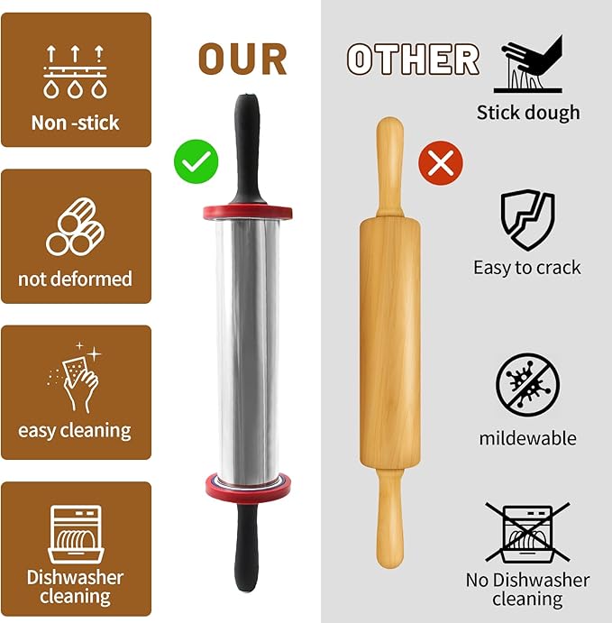 SHIKORI Rolling Pin, Adjustable Rolling Pin