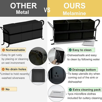ECOIOU Cutlery Holder with Drain Holes, Dishwasher Safe Silverware Caddy