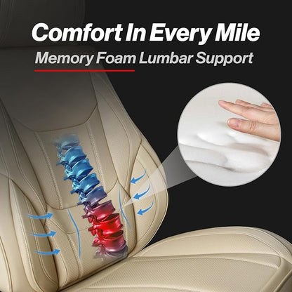 Coverland Custom Fit Car Seat Covers for SUV Compatible with [2009-2018 Subaru Forester] Premium Car Seat Cover Water Resistant Leather Non-Slip Interior Protector [Front Beige - Size Chart A23]