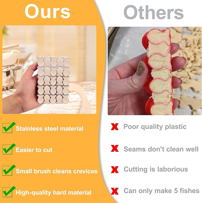 AIERSA Gold Fish Cracker Cutter, 25 Cavity Fish Cookie Cutter, Mini Gold Fish